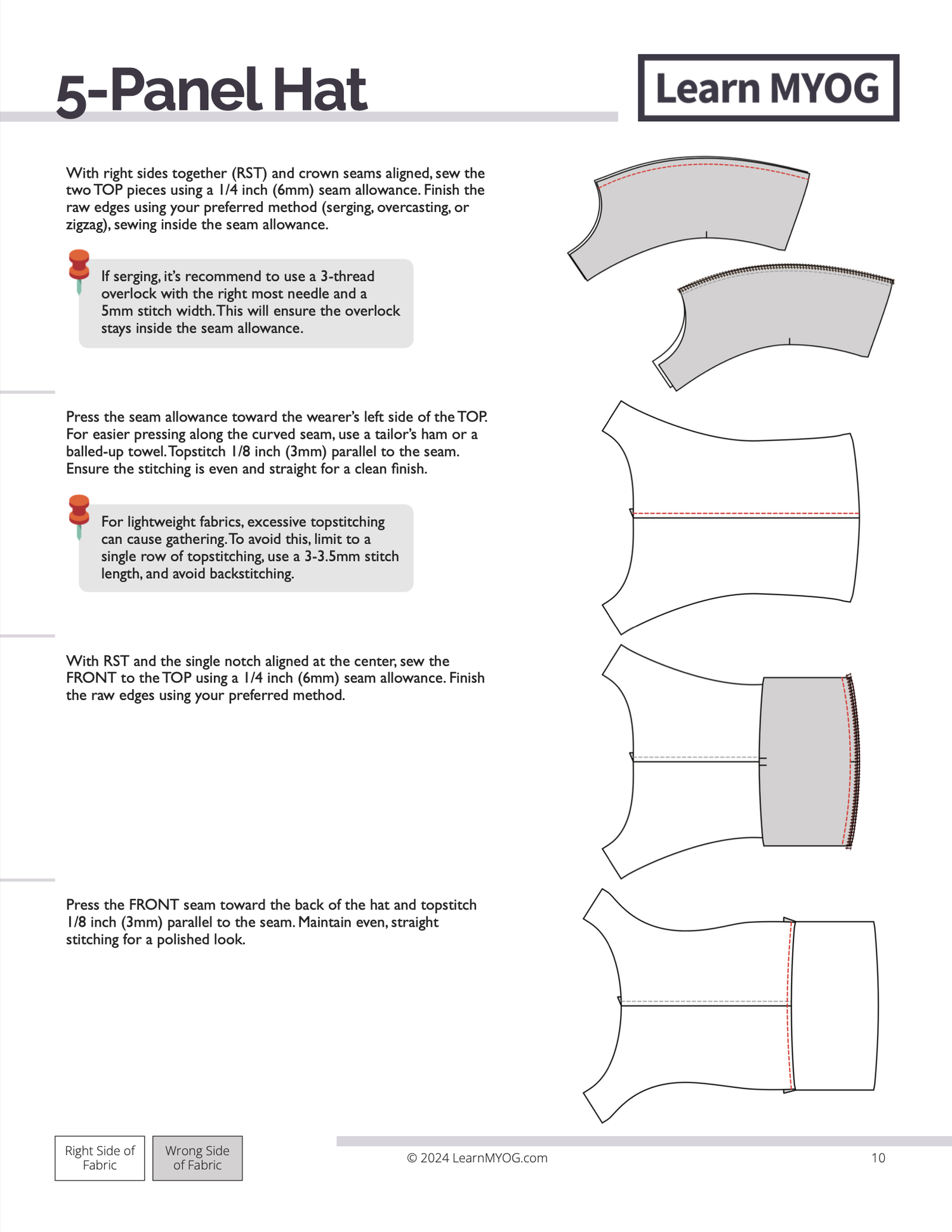 Packlite Hat — LearnMYOG packlite-hat-learnmyog