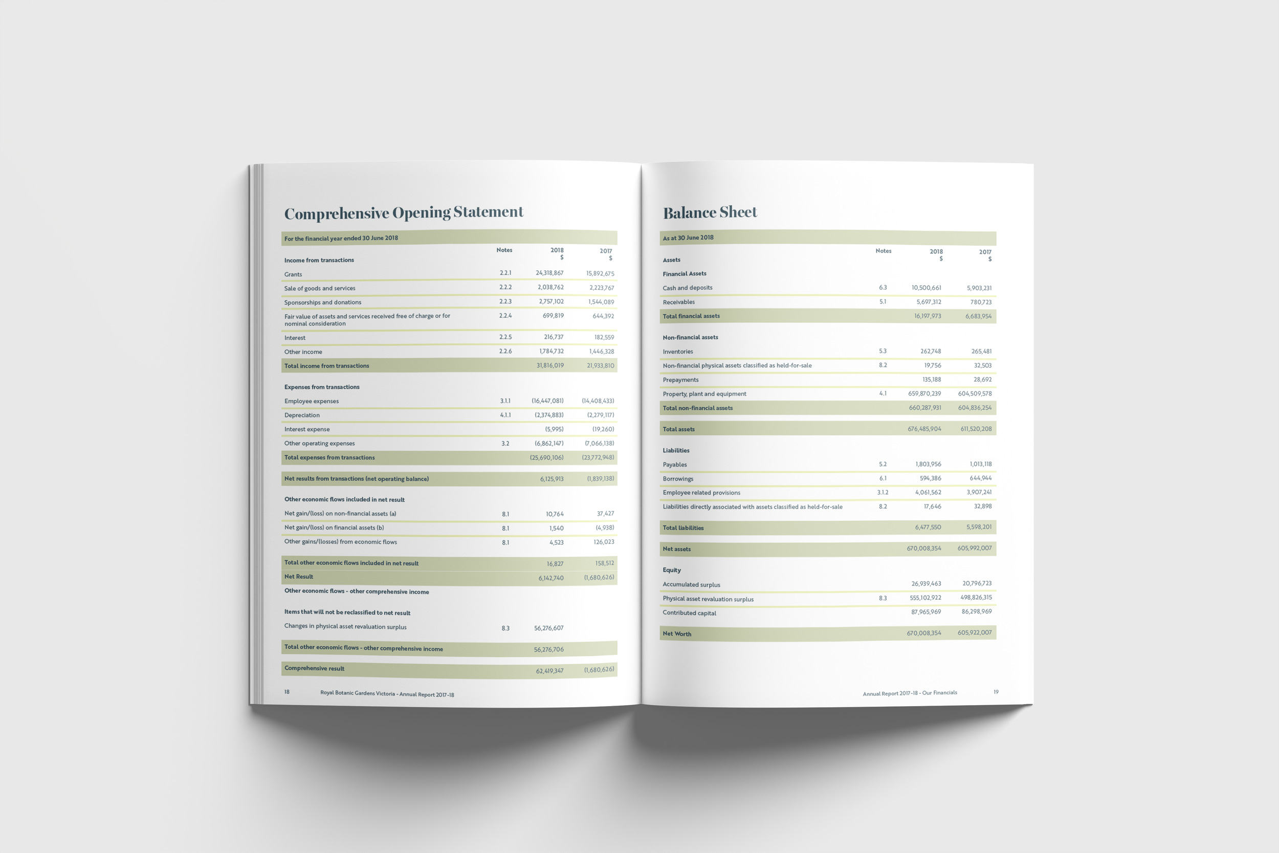 01 Free A4 A5 Magazine Mockup.10.png