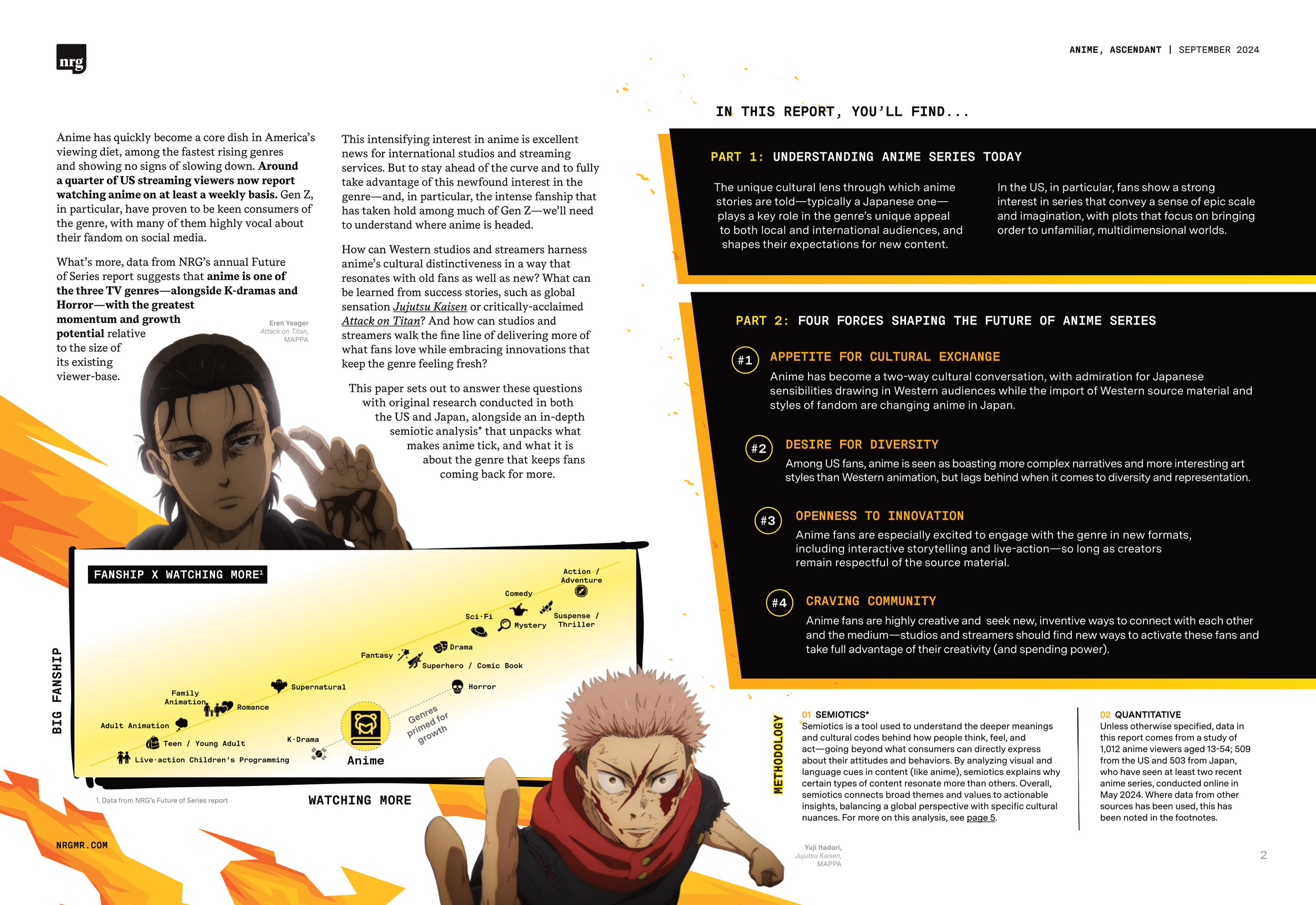 Second Project — Japan Creative Insights