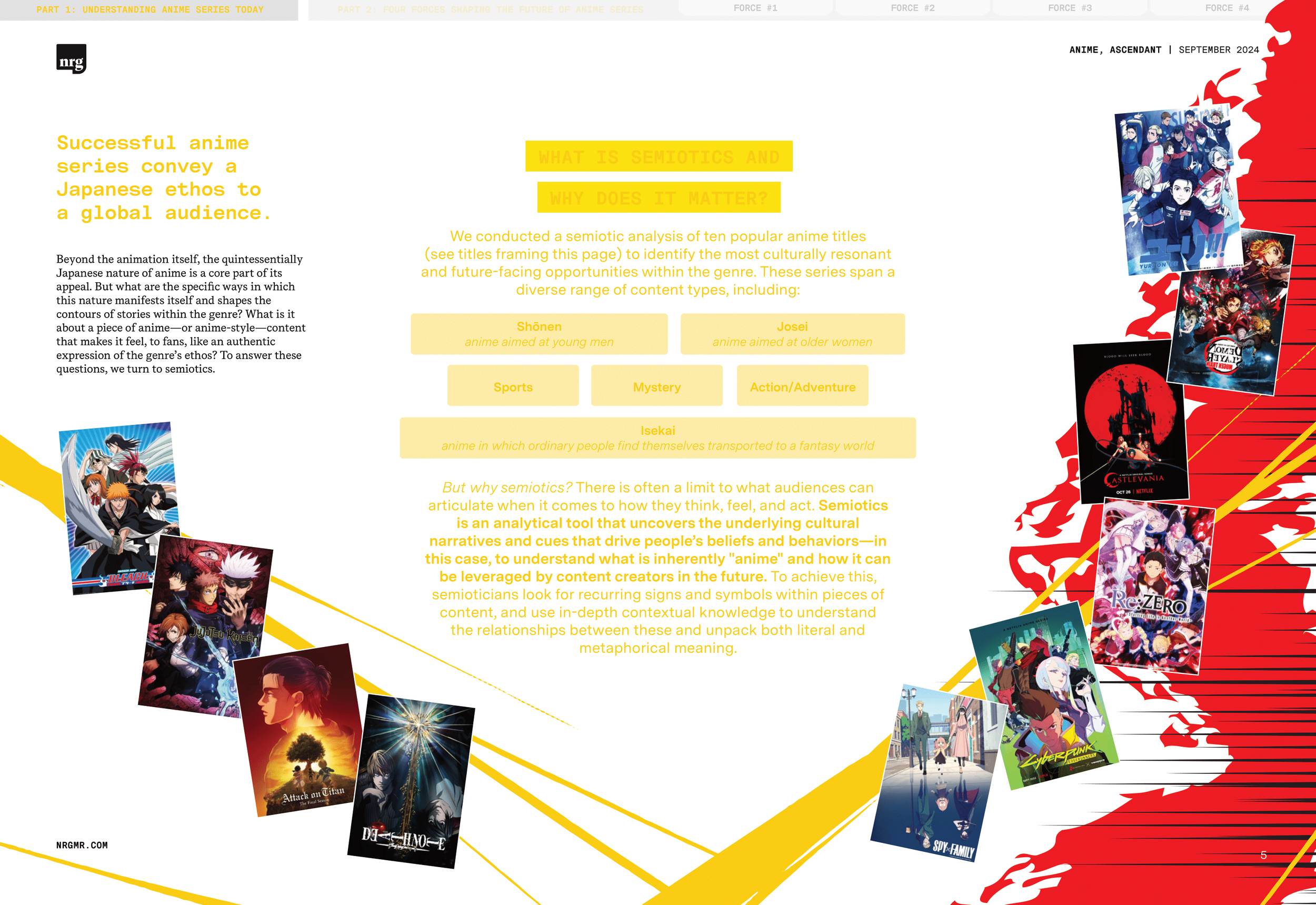 Second Project — Japan Creative Insights