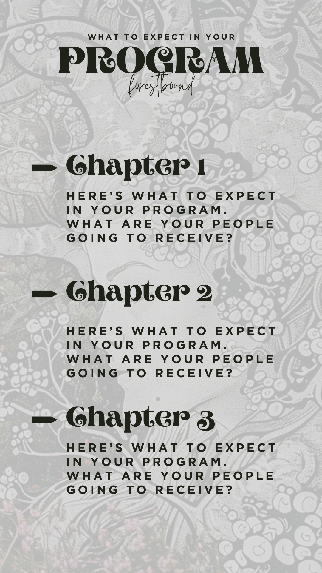 Course chapters with description