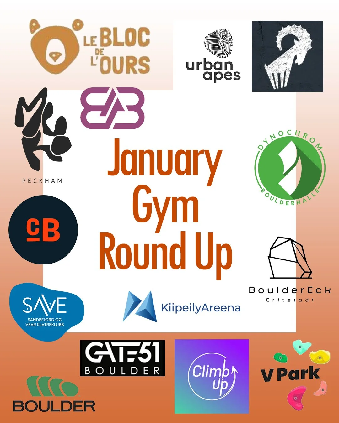 January Gym Round Up