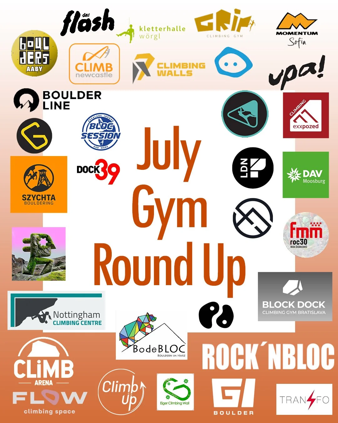 July Gym Round Up