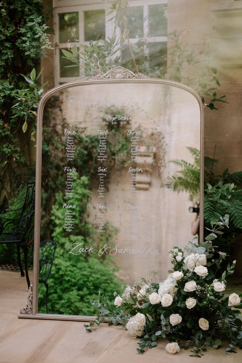 Inviting Writing