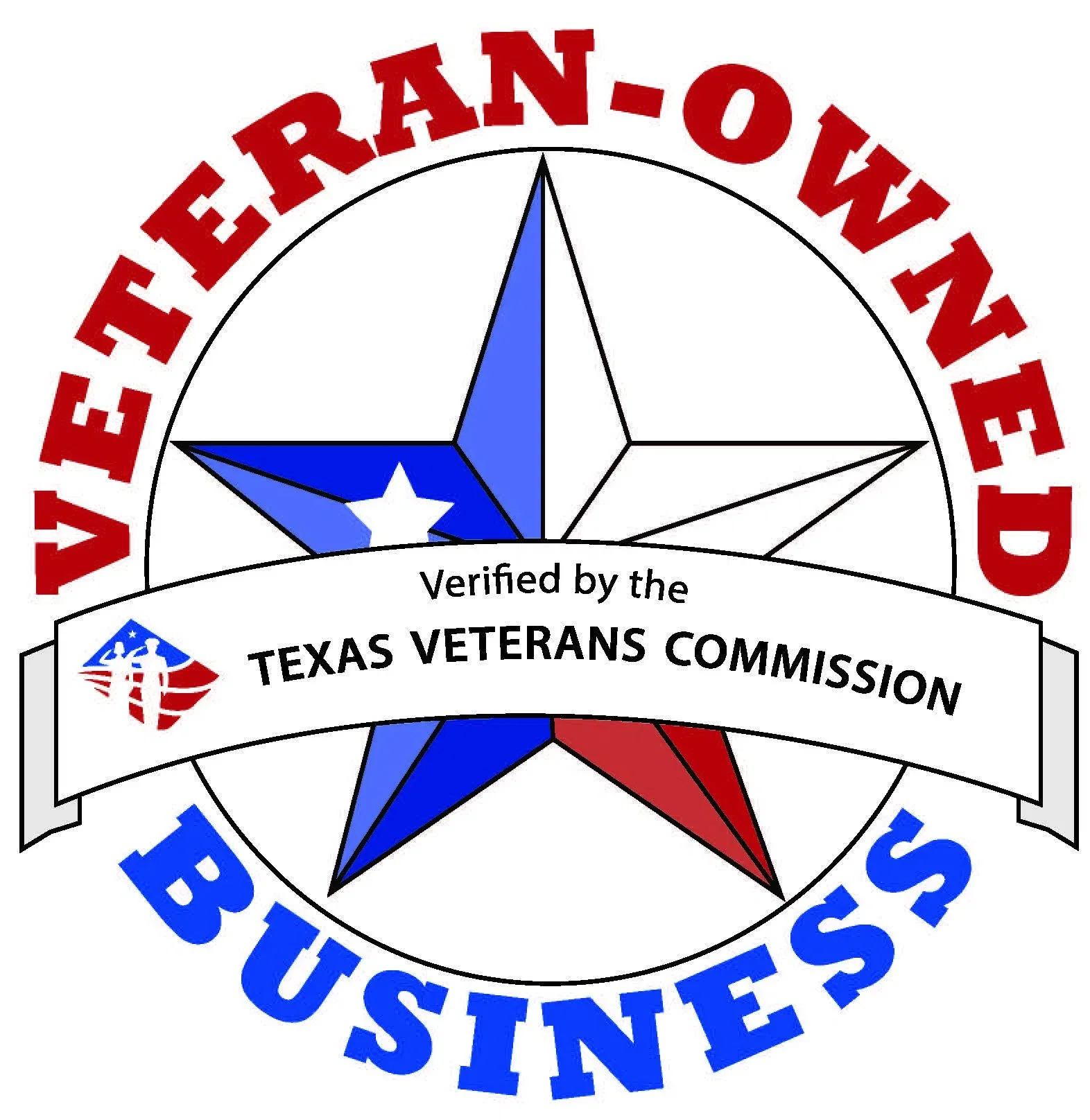 texas veterans commission