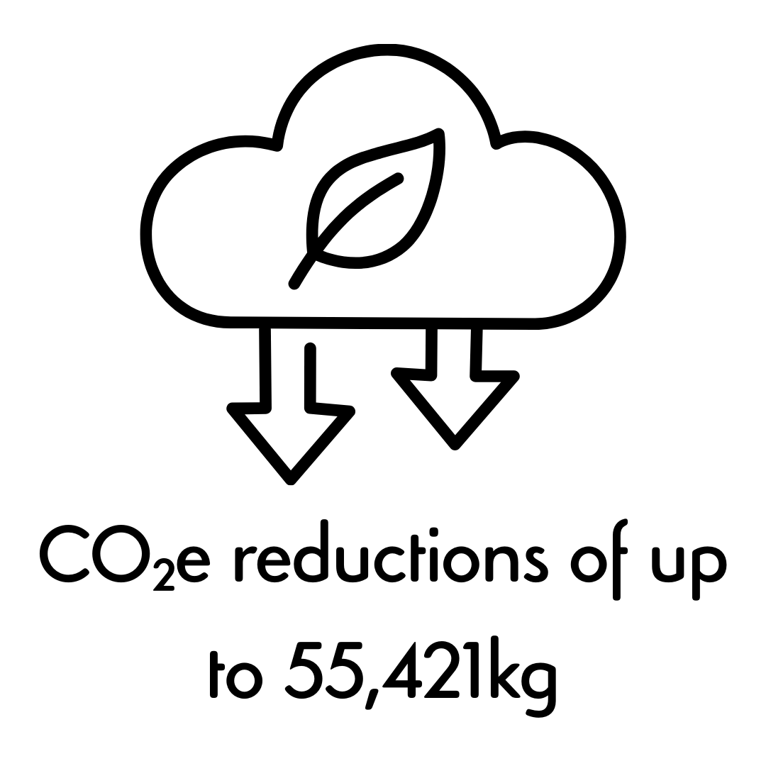 end of Newhaven grant fund post.png