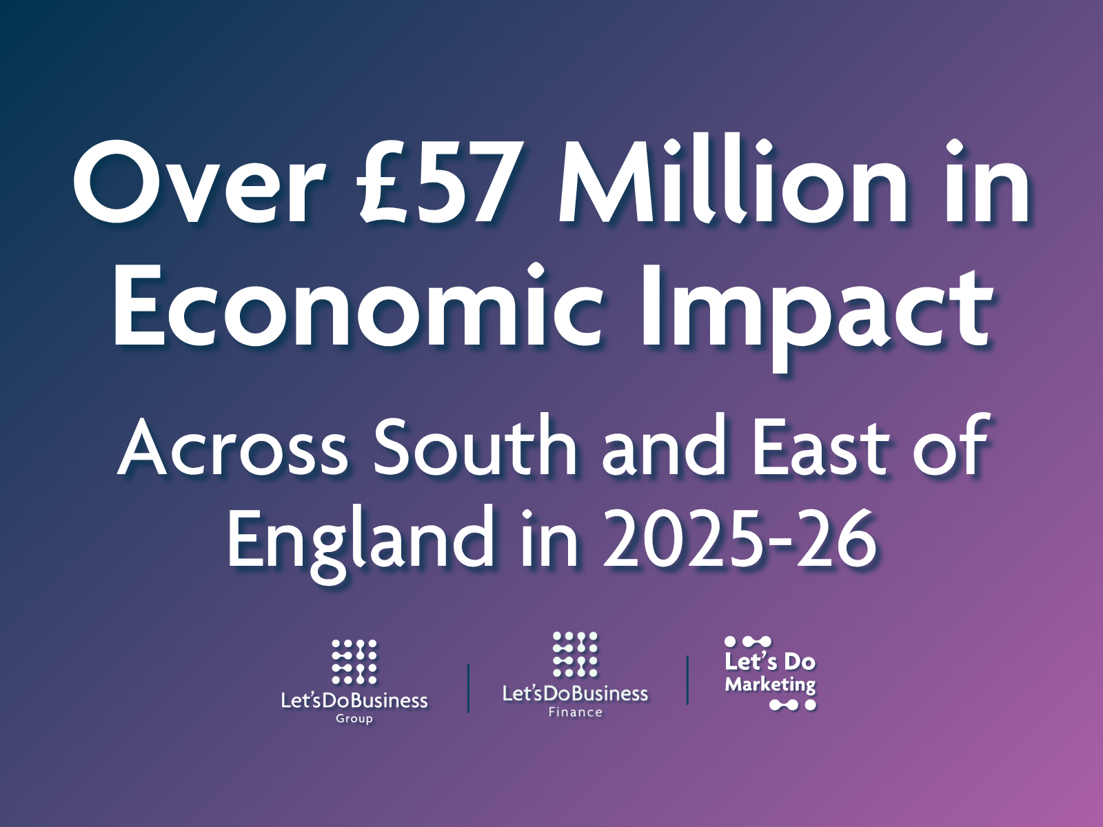 Over £57 Million in Economic Impact Across South and East of England in 2025-26