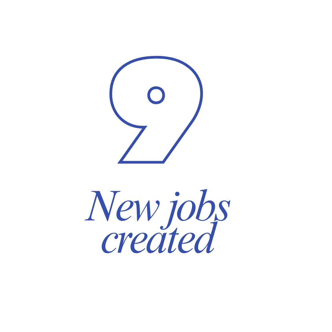 9 jobs created