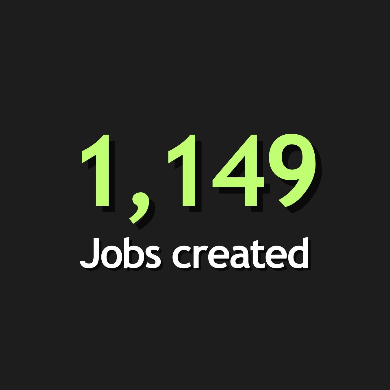 1149 jobs were created in Essex through the Backing Essex Business programme