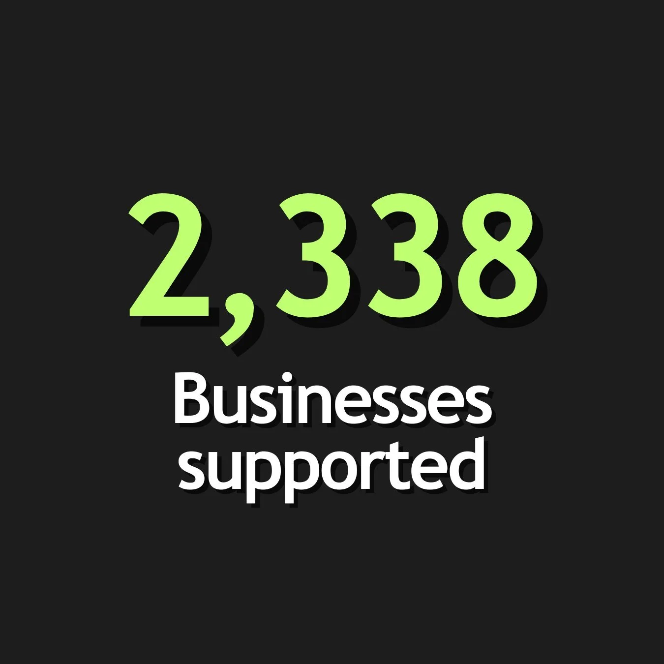 2338 businesses supported through the Backing Essex Business programme