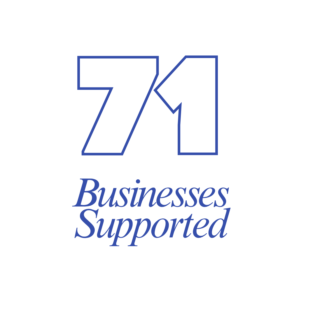 71 businesses supported