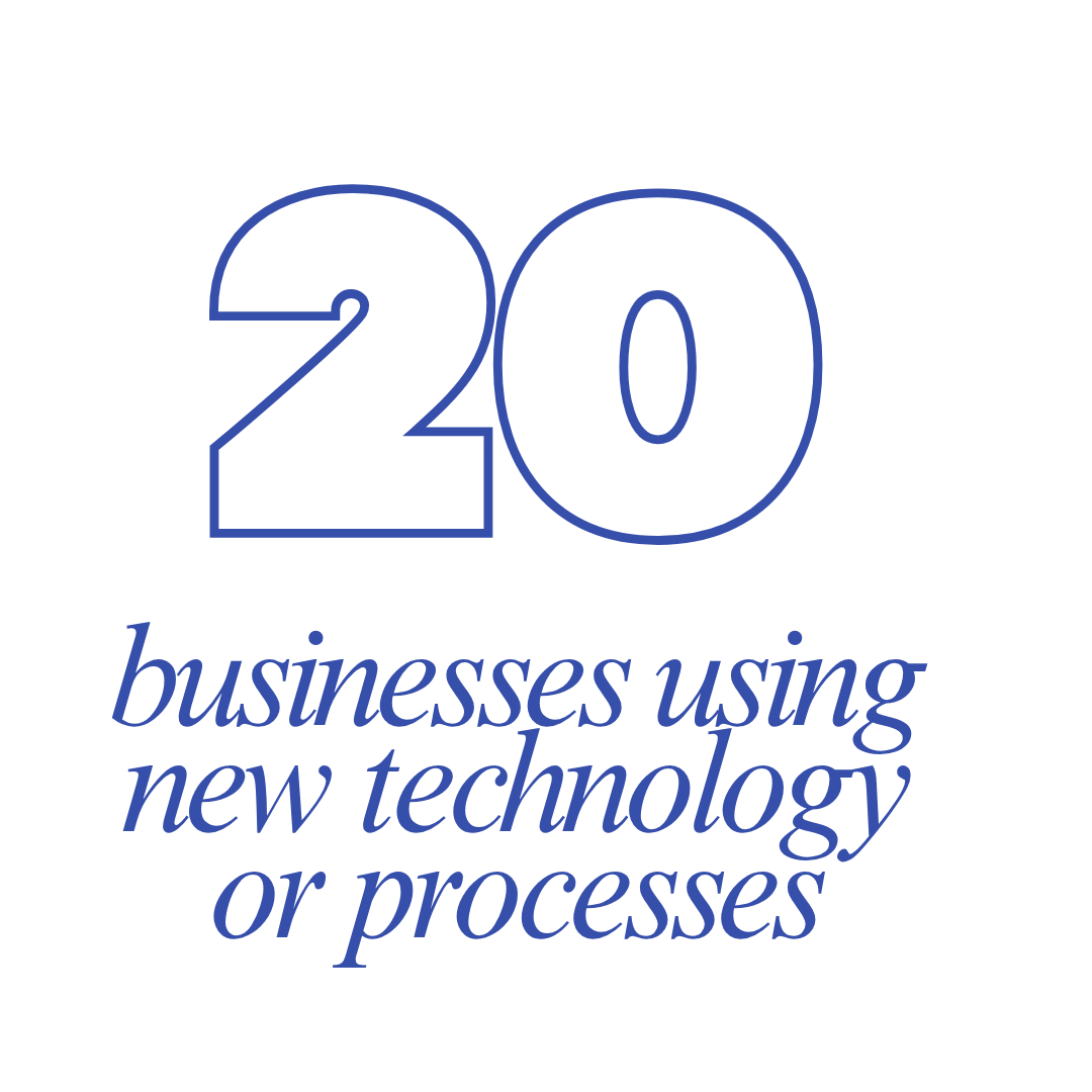 20 businesses using new technology or processes