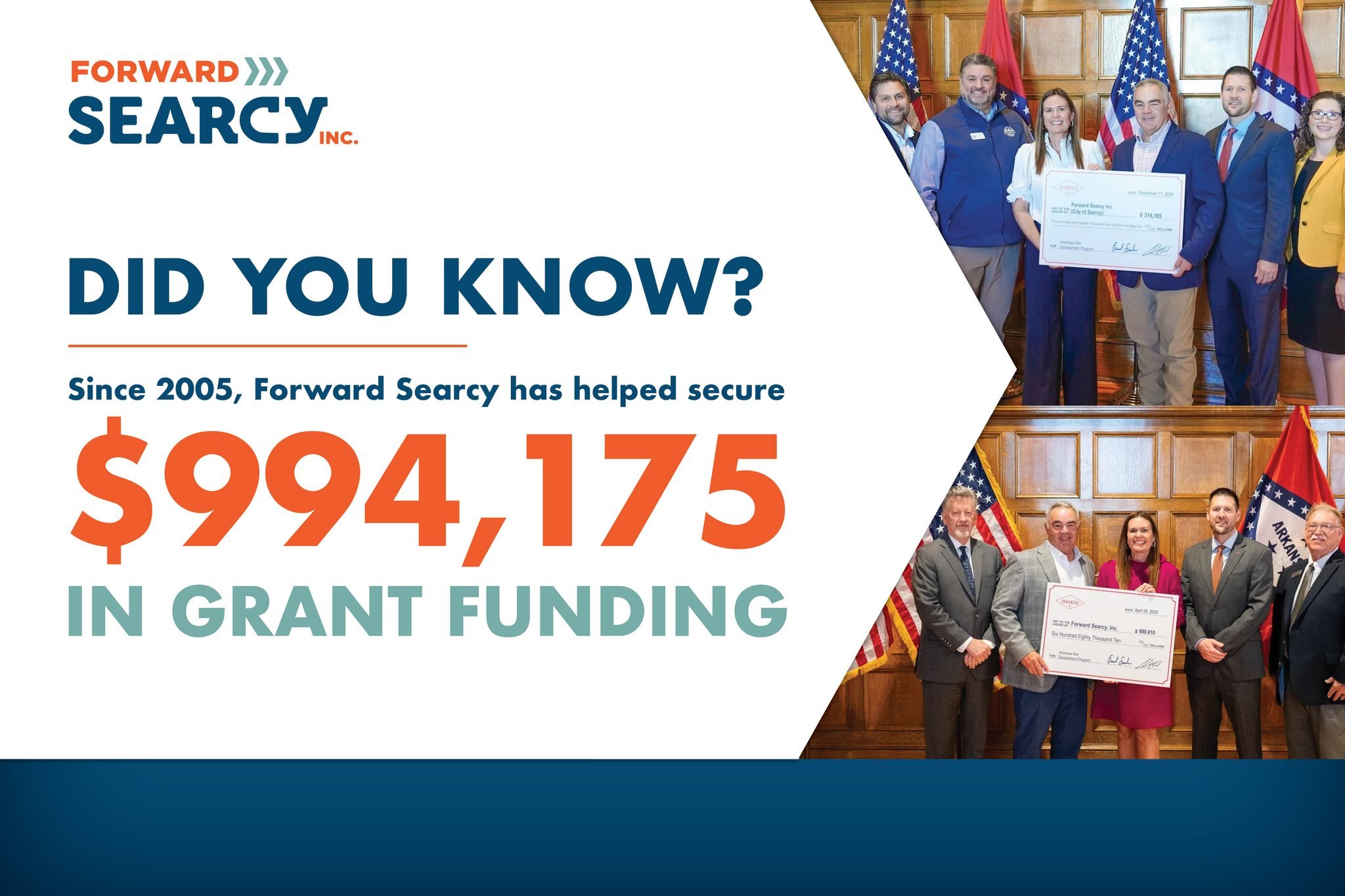 Since 2025, Forward Searcy has helped secure $994,175 in grant funding for projects that support the continued growth and development of our community.

Grant funding allows Searcy to leverage outside investment to advance important projects, strengt
