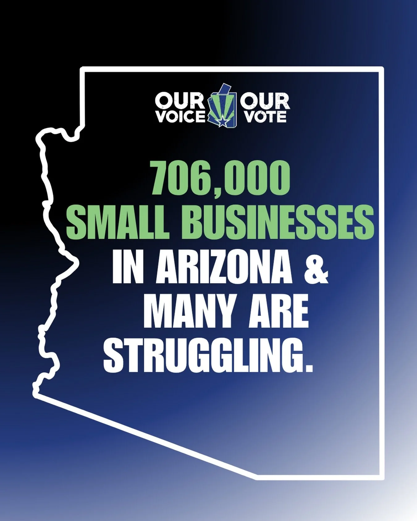 Small businesses are the backbone of Arizona&rsquo;s economy.
There are 700,000+ small businesses across our state &mdash;  but too many are being pushed to the brink.
Rising rent.
  Higher operating costs.
  Increasing cost of living.

When costs go