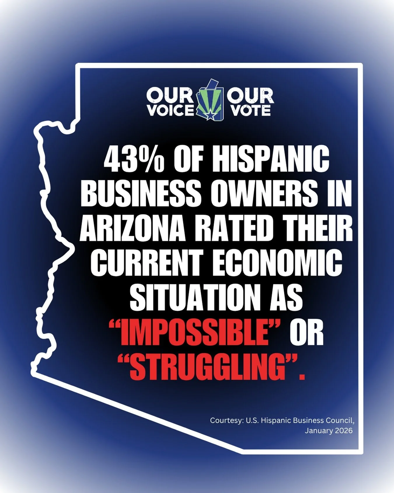 More than 40% of Hispanic business owners say they&rsquo;re struggling to stay in business, according to the U.S. Hispanic Business Council.

That&rsquo;s not just a statistic &mdash;  that&rsquo;s livelihoods, families, and community anchors at risk