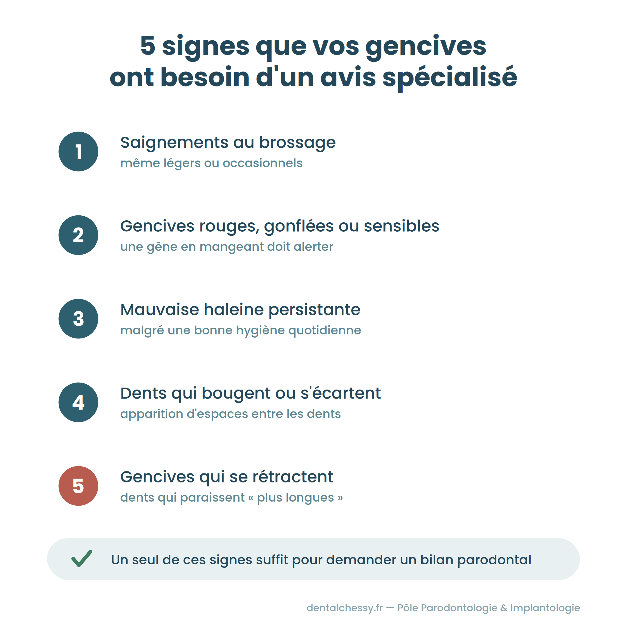 5-signes-gencives.png