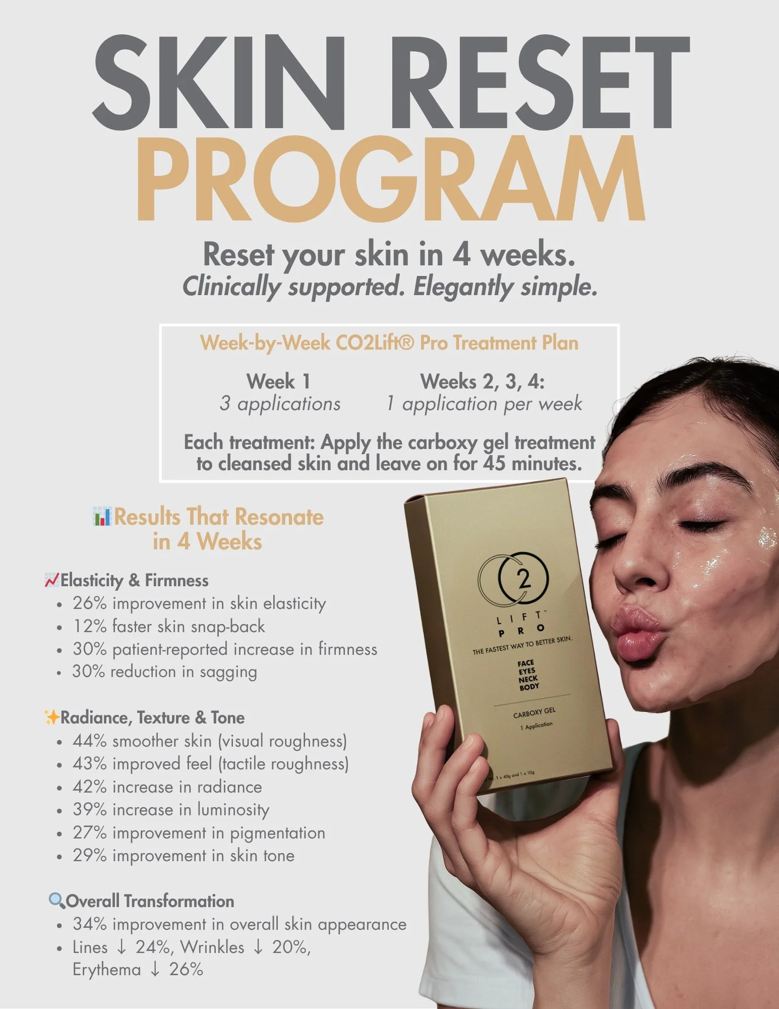 Patient applying CO2Lift Pro carboxytherapy gel for the MPWR Skin Reset Program