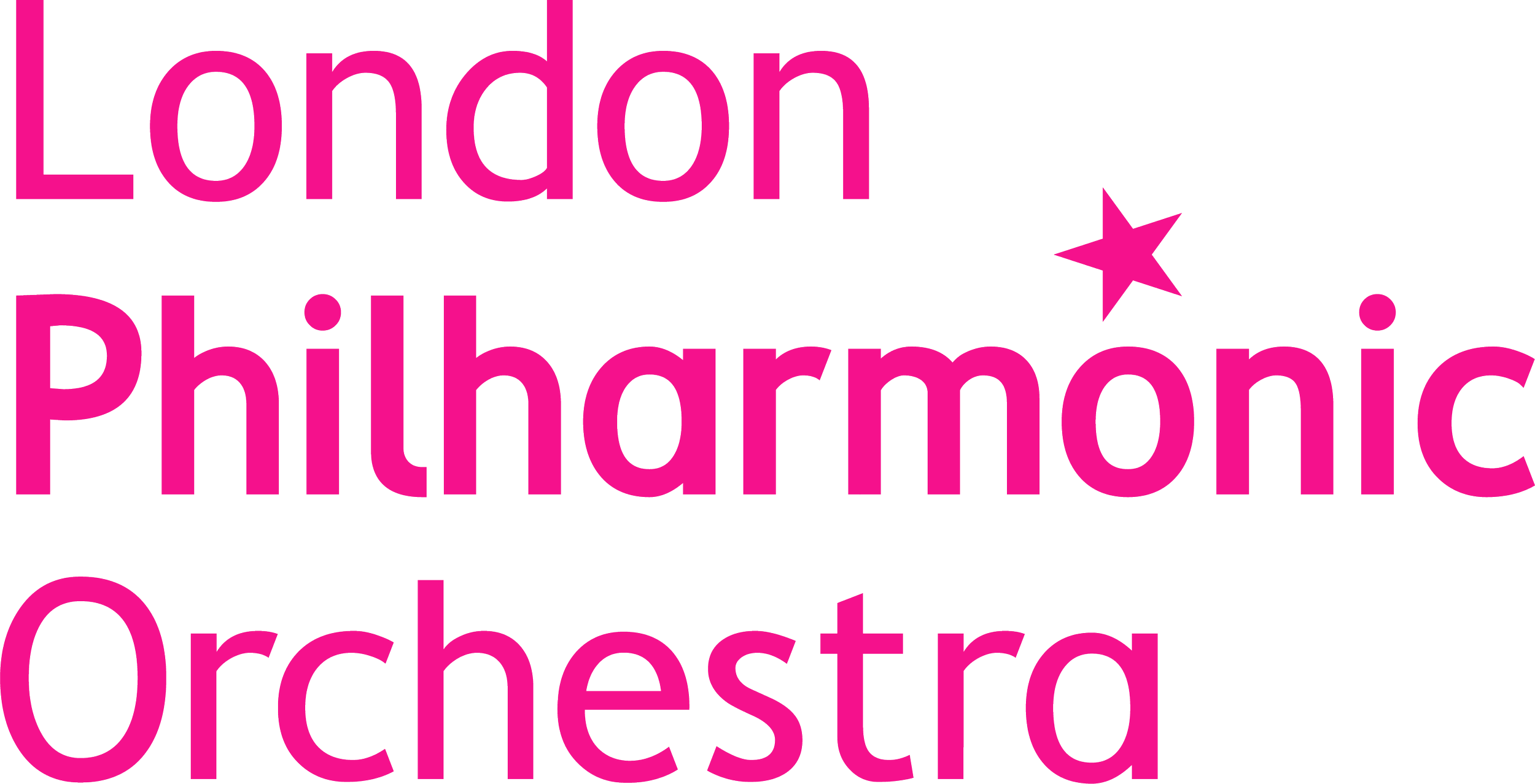 London Philharmonic Orchestra | Margret/WOZZECK