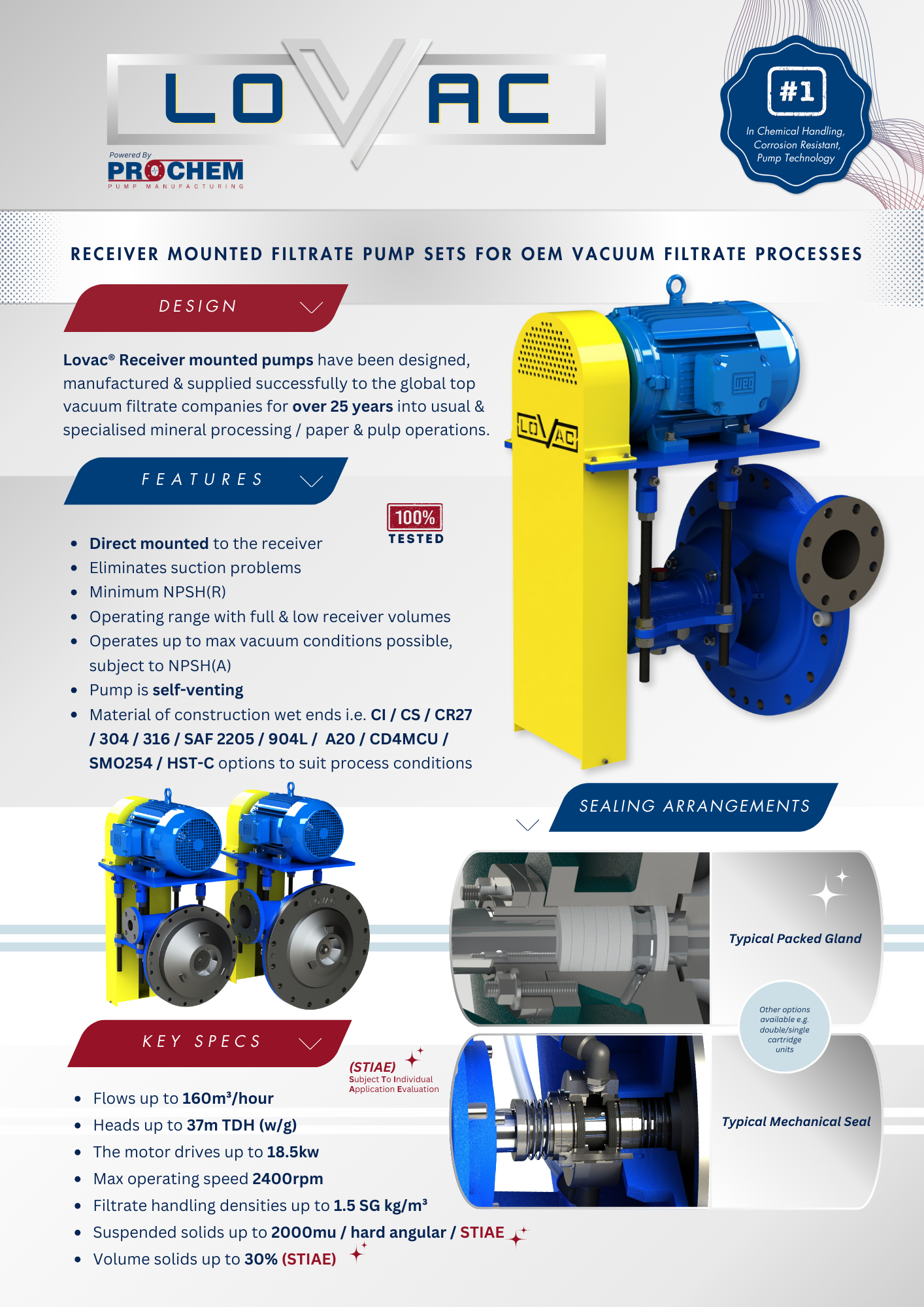 A technical marketing infographic showcasing LOVAC receiver mounted filters for vacuum filtration systems. The image features a large, colorful industrial pump with labels highlighting features like corrosion resistance and self-venting design. There