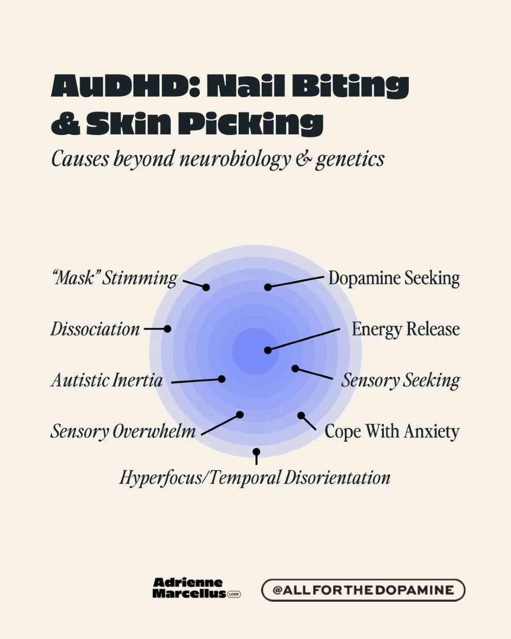 Anyone else notice they&rsquo;re picking or biting before they even realize they started? 

This is an important topic!!! Comment EVAL for information about my autism and ADHD assessments 🙂

Sometimes we do it because we are overwhelmed, understimul