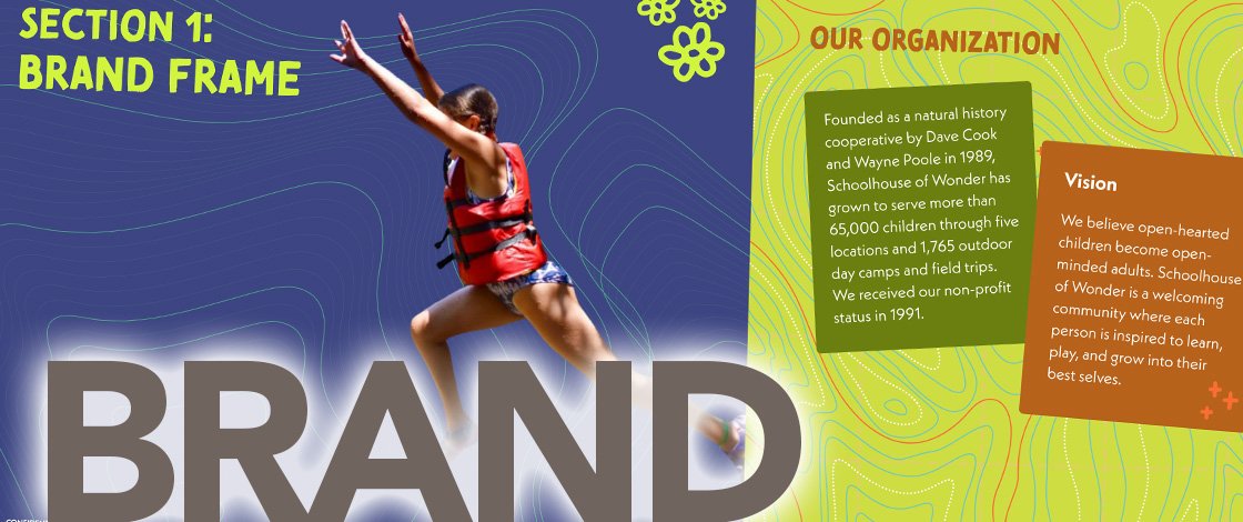 Brand Development & Storytelling