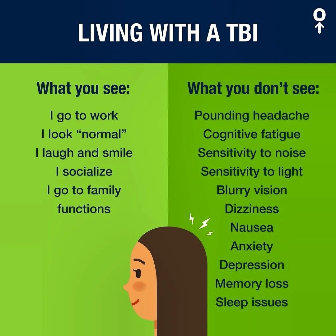 Repost @concussionfoundation.ca &ldquo;You look fine,&rdquo; can be one of the hardest things to hear when you&rsquo;re recovering from a concussion. Especially when you feel nowhere near fine! It can be difficult for people to understand the invisib