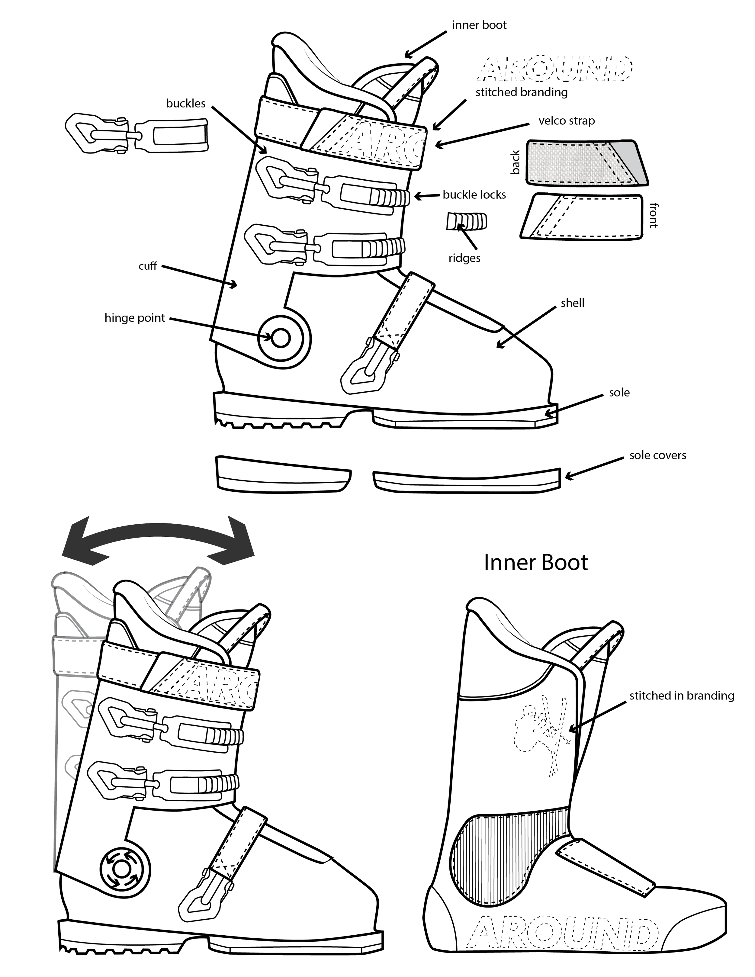 flatpages_print-01.png