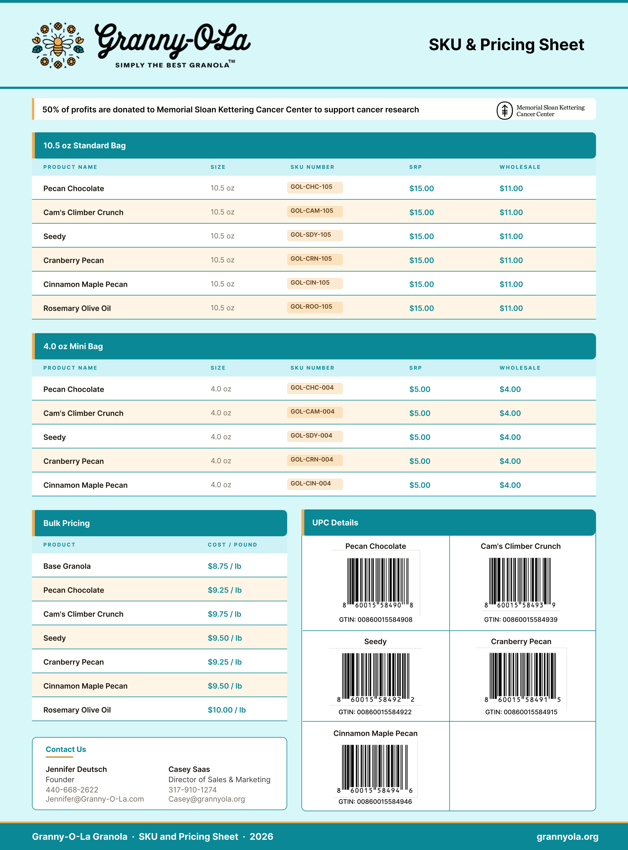 SKU Sheet