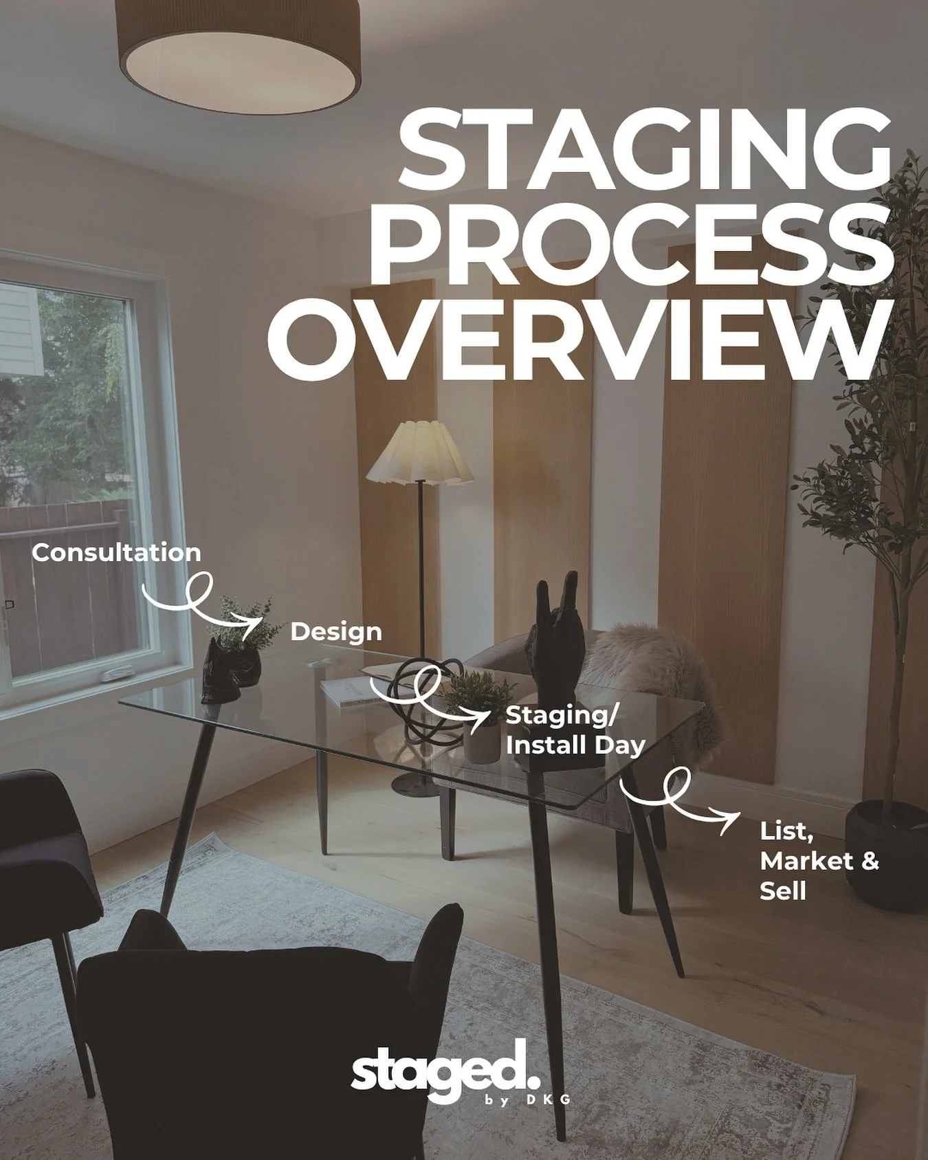We make staging simple + strategic

Because staging isn&rsquo;t just about looks &mdash; it&rsquo;s a process that delivers results.

&bull;&bull;&bull;&bull;&bull;&bull;&bull;&bull;&bull;&bull;&bull;&bull;&bull;&bull;&bull;&bull;&bull;&bull;&bull;&b