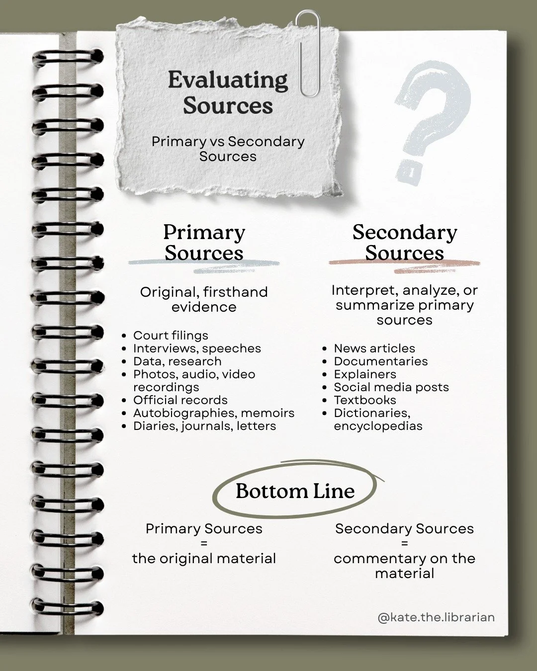 Quick information literacy refresher 📚

Primary sources are closest to the original event or record.
Secondary sources add context, analysis, and perspective.

Neither is useless. They just do different jobs.

Understanding how information is built 