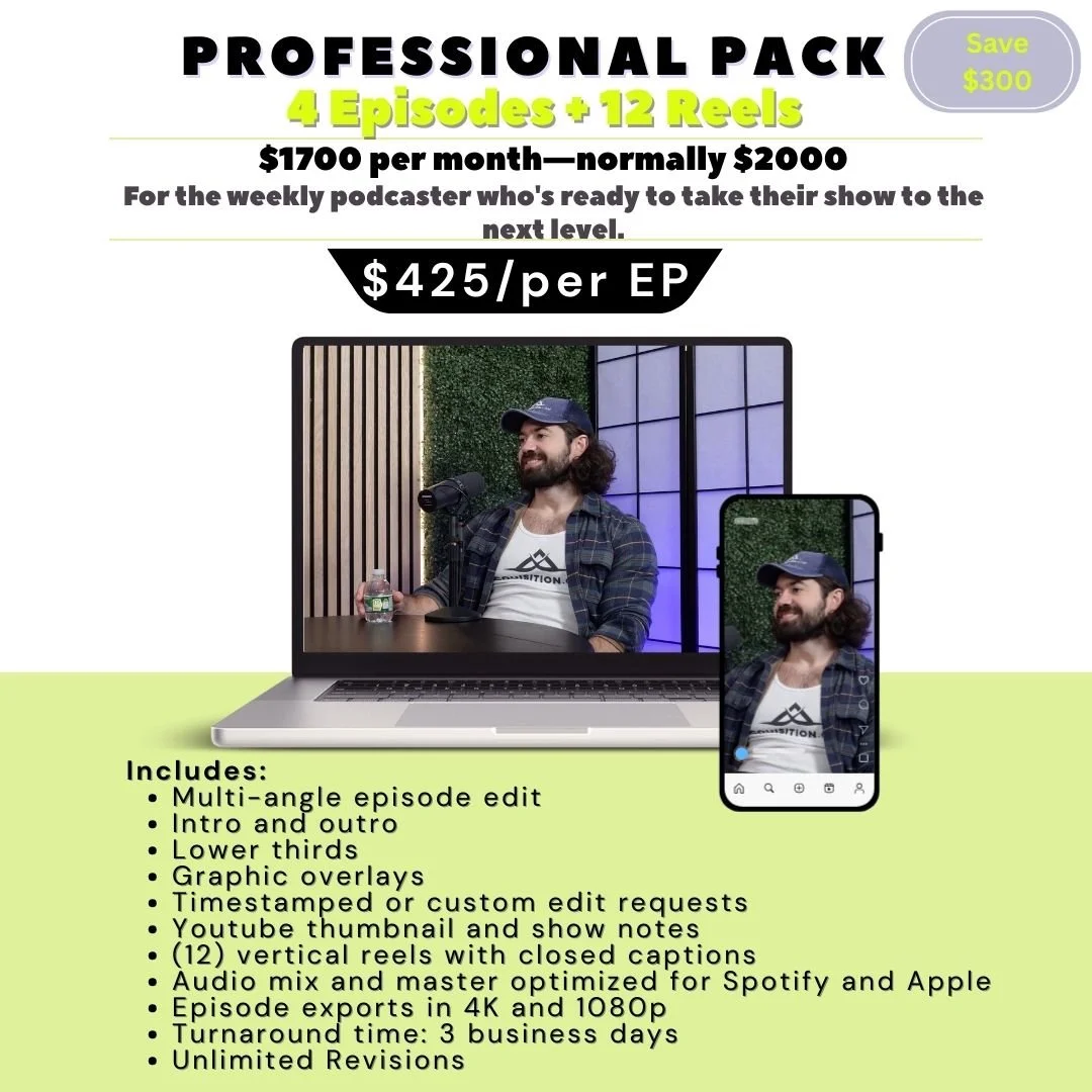 PROFESSIONAL EDIT PACK (4 Podcast Episodes)