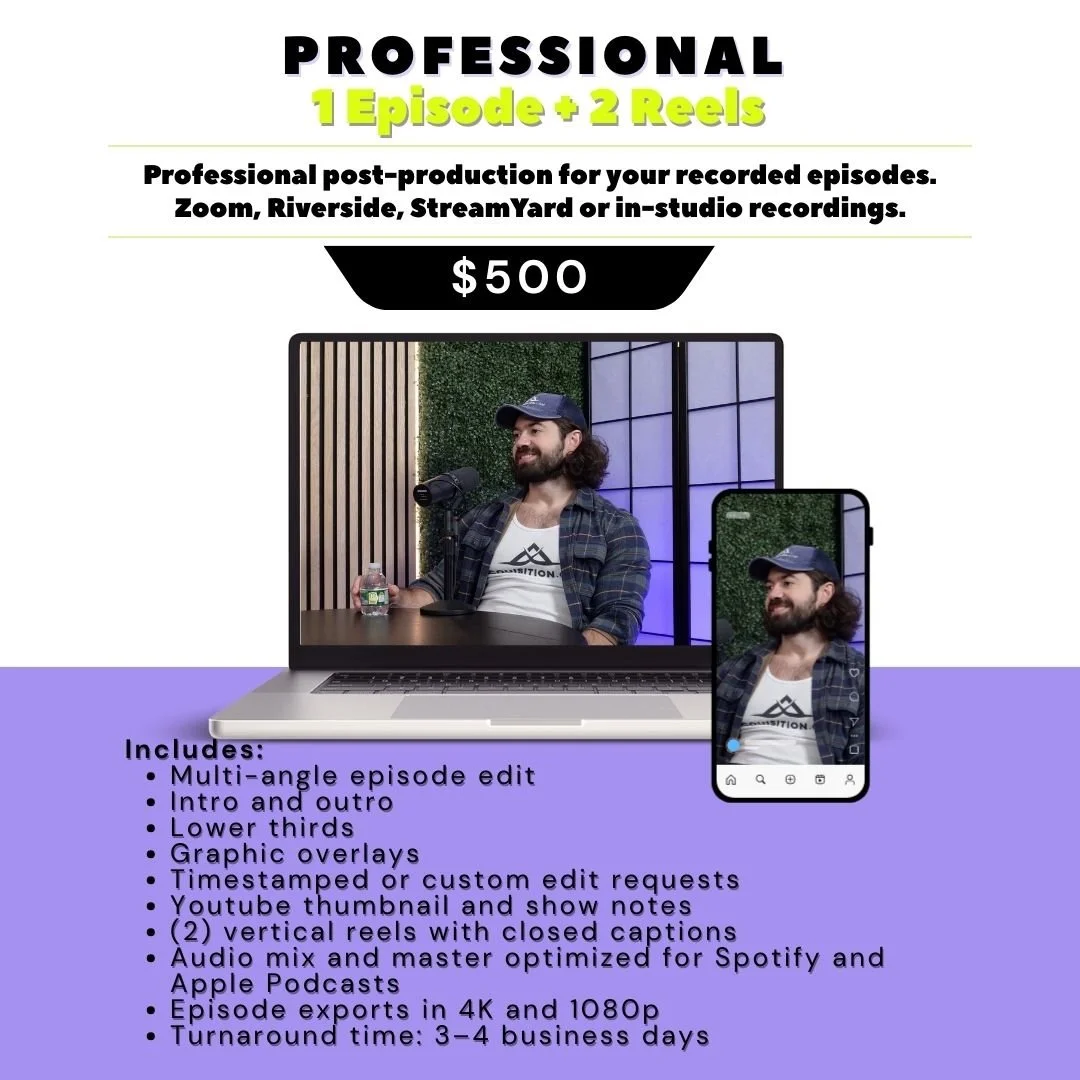 PROFESSIONAL VIDEO EDIT (Podcast Episode)