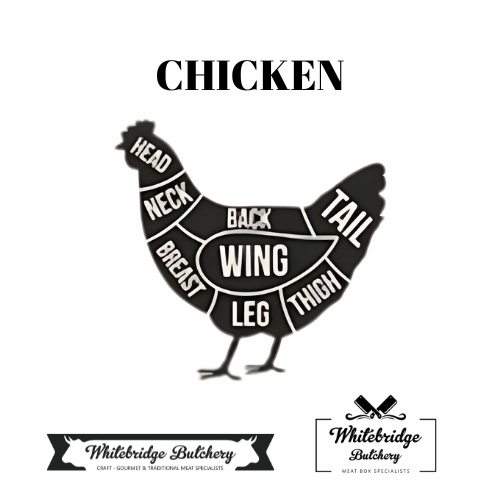 CHICKEN THIGH FILLETS