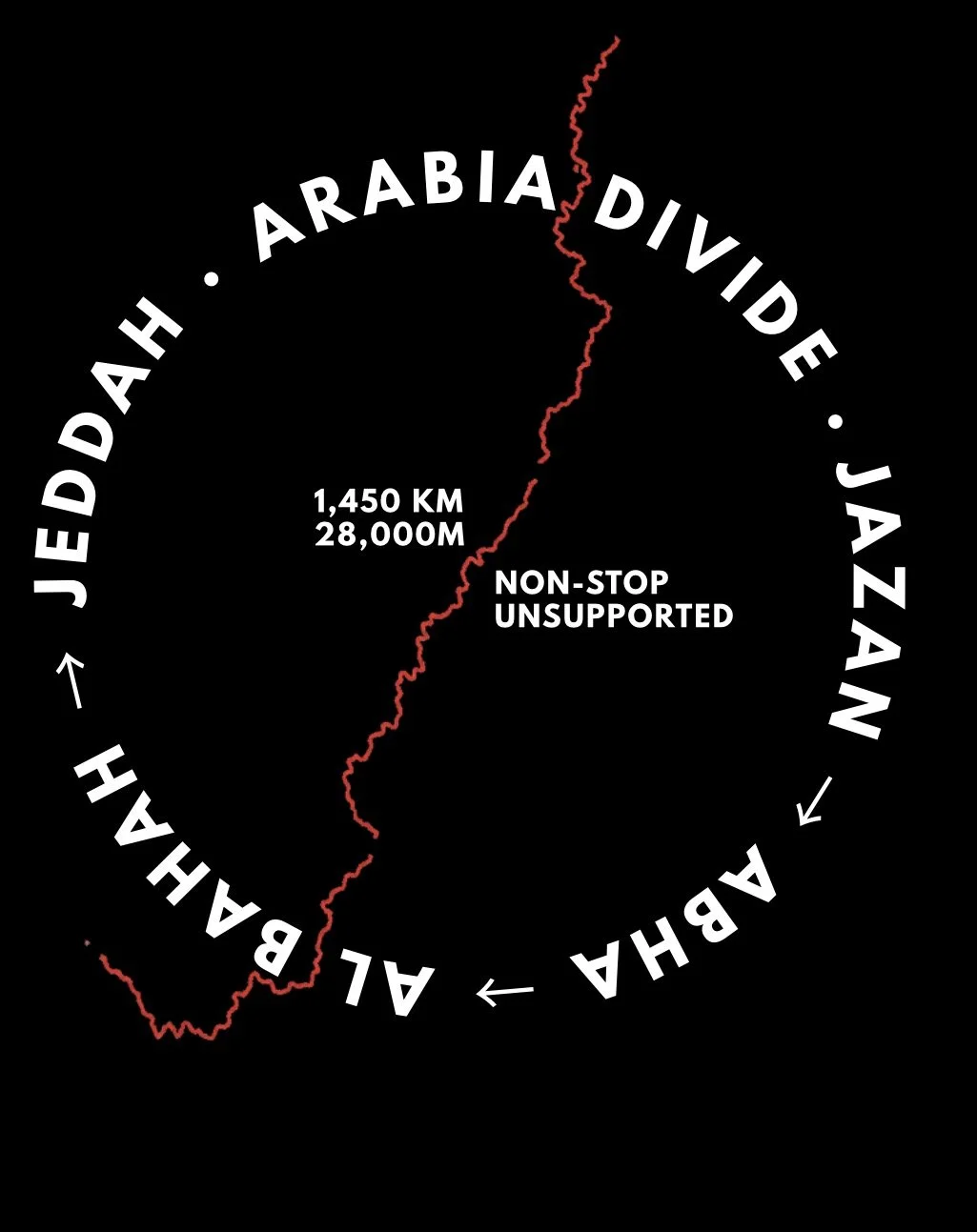 Introducing Arabia Divide: Our First Ultracycling Race