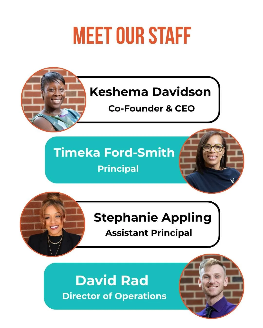 Meet the team behind ECPHL&rsquo;s founding year. 

From classroom instruction and student support to operations, leadership and family engagement, every member of our staff plays a role in creating a strong, welcoming school community.

We&rsquo;re 