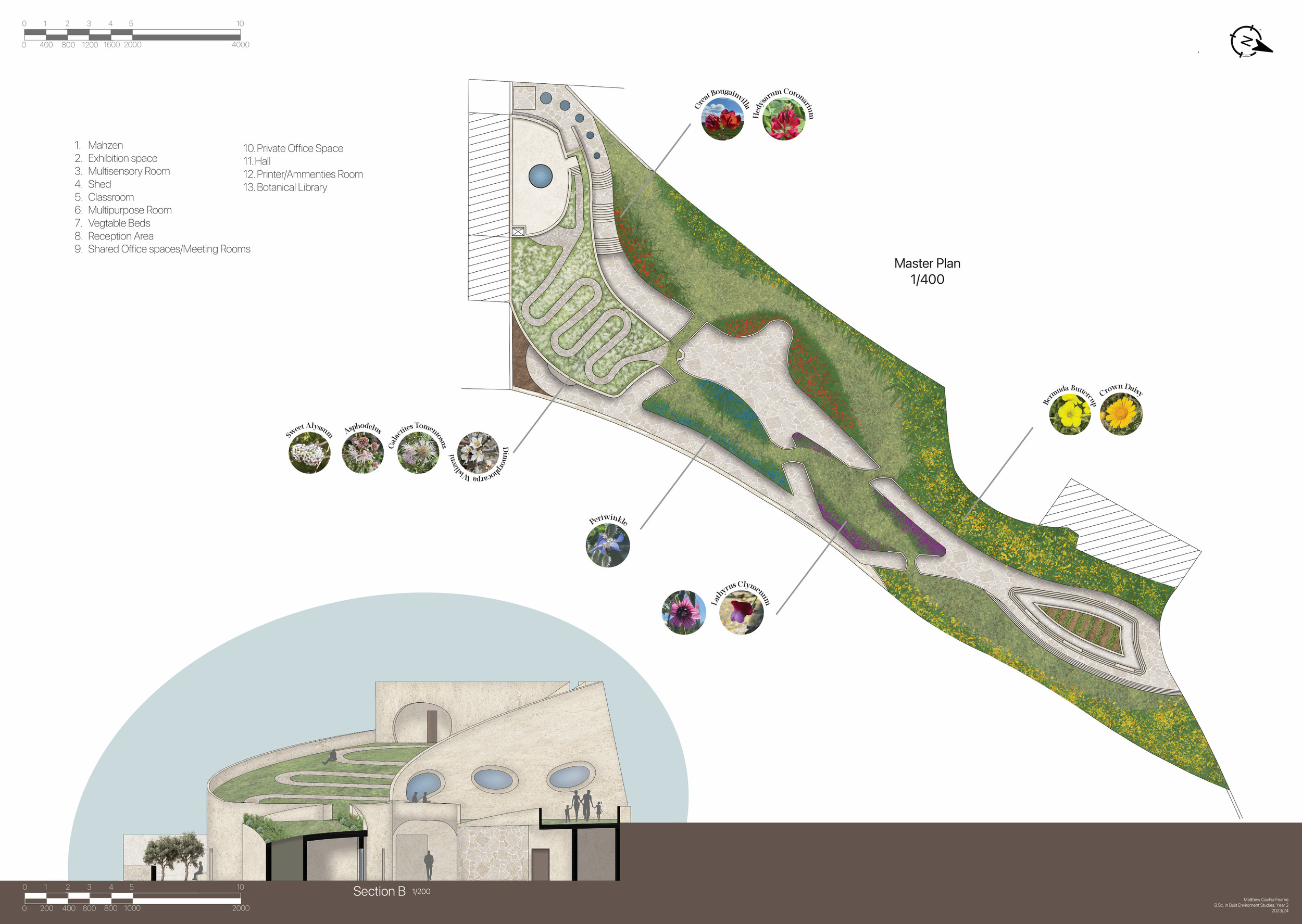 Matthew Cachia Fearne - BEN2102:3 Expo Boards-03.png