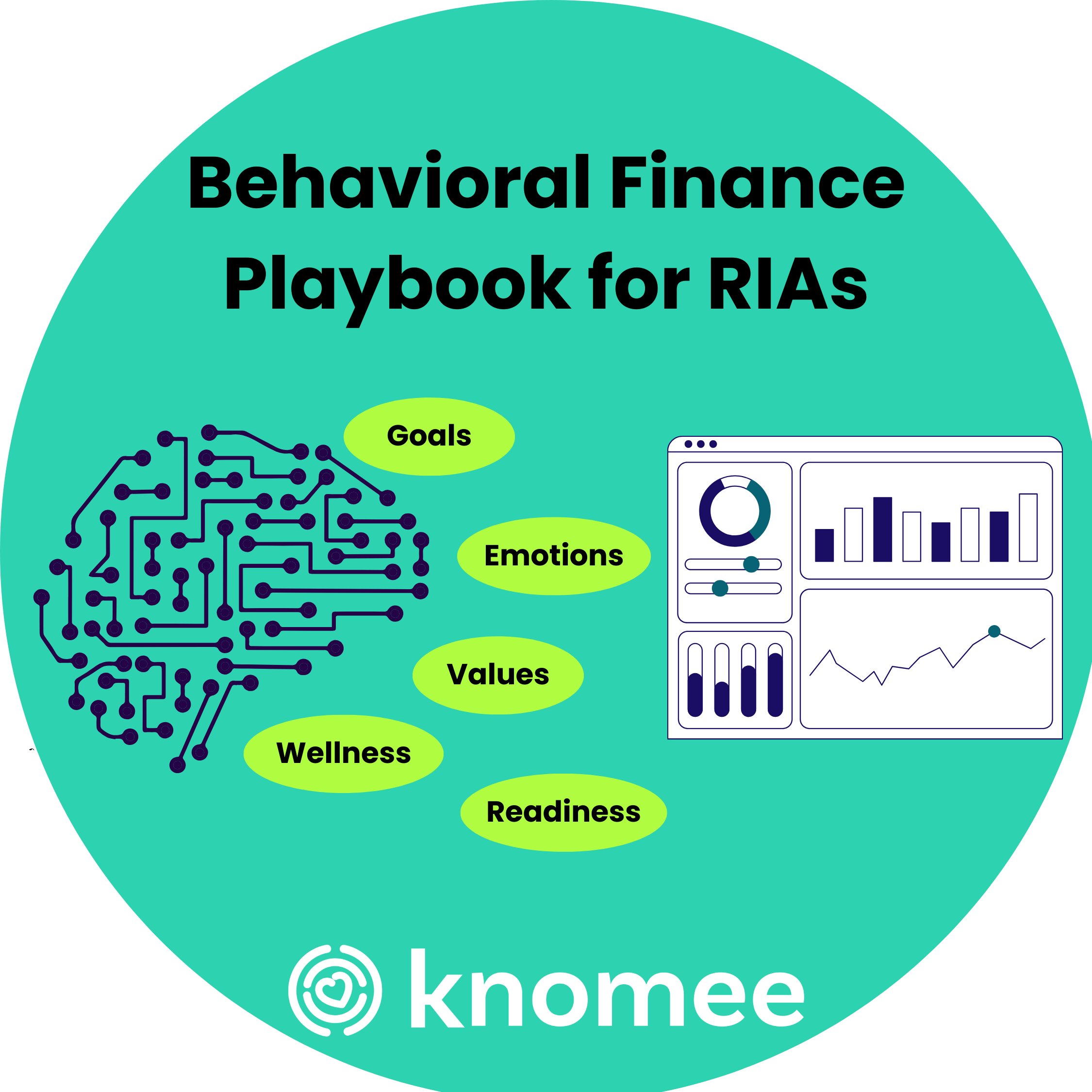 Behavioral Finance Playbook for RIAs