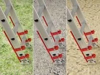 Product on different ground surfaces