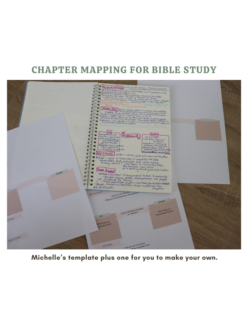 Chapter mapping for bible study.png