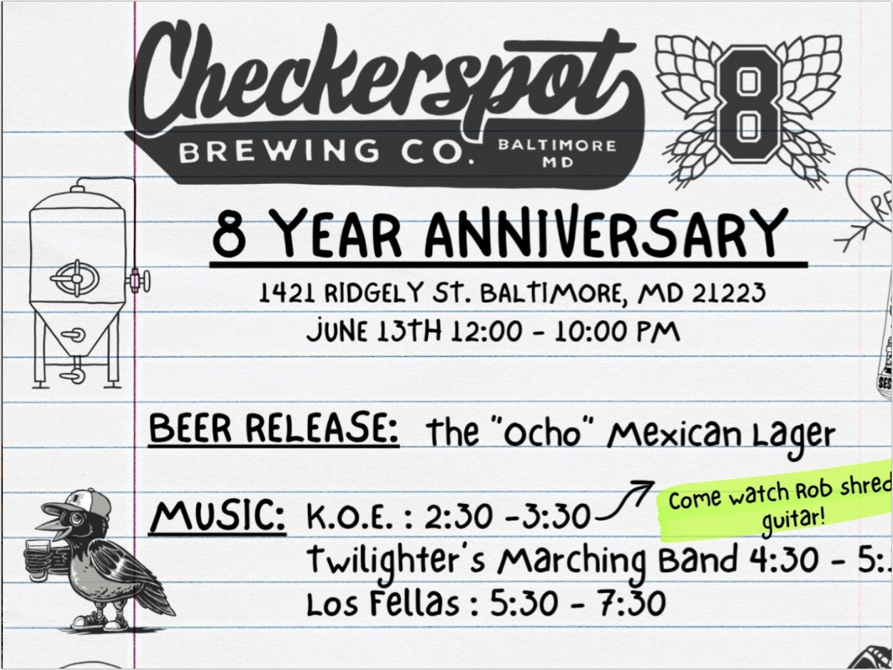 Checkerspot 8th Anniversary Party &amp; Rob's 50th Birthday!