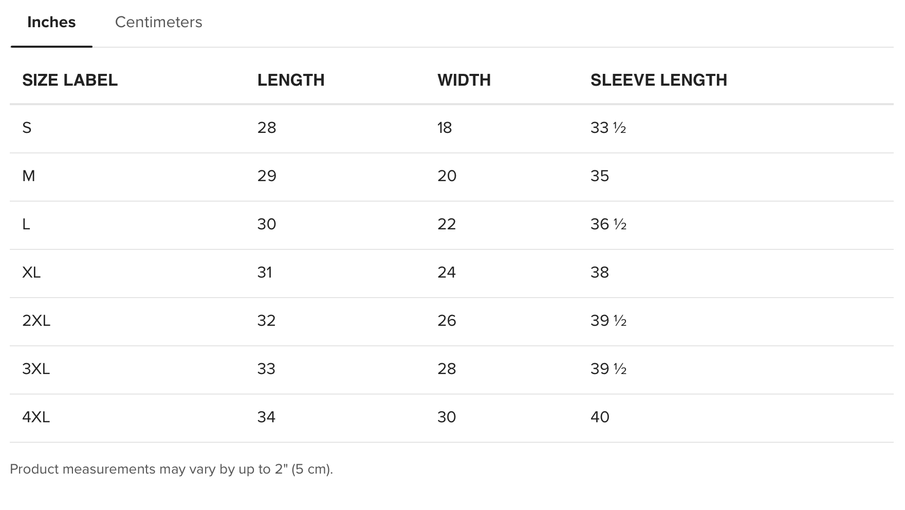 size guidelines for the best fit