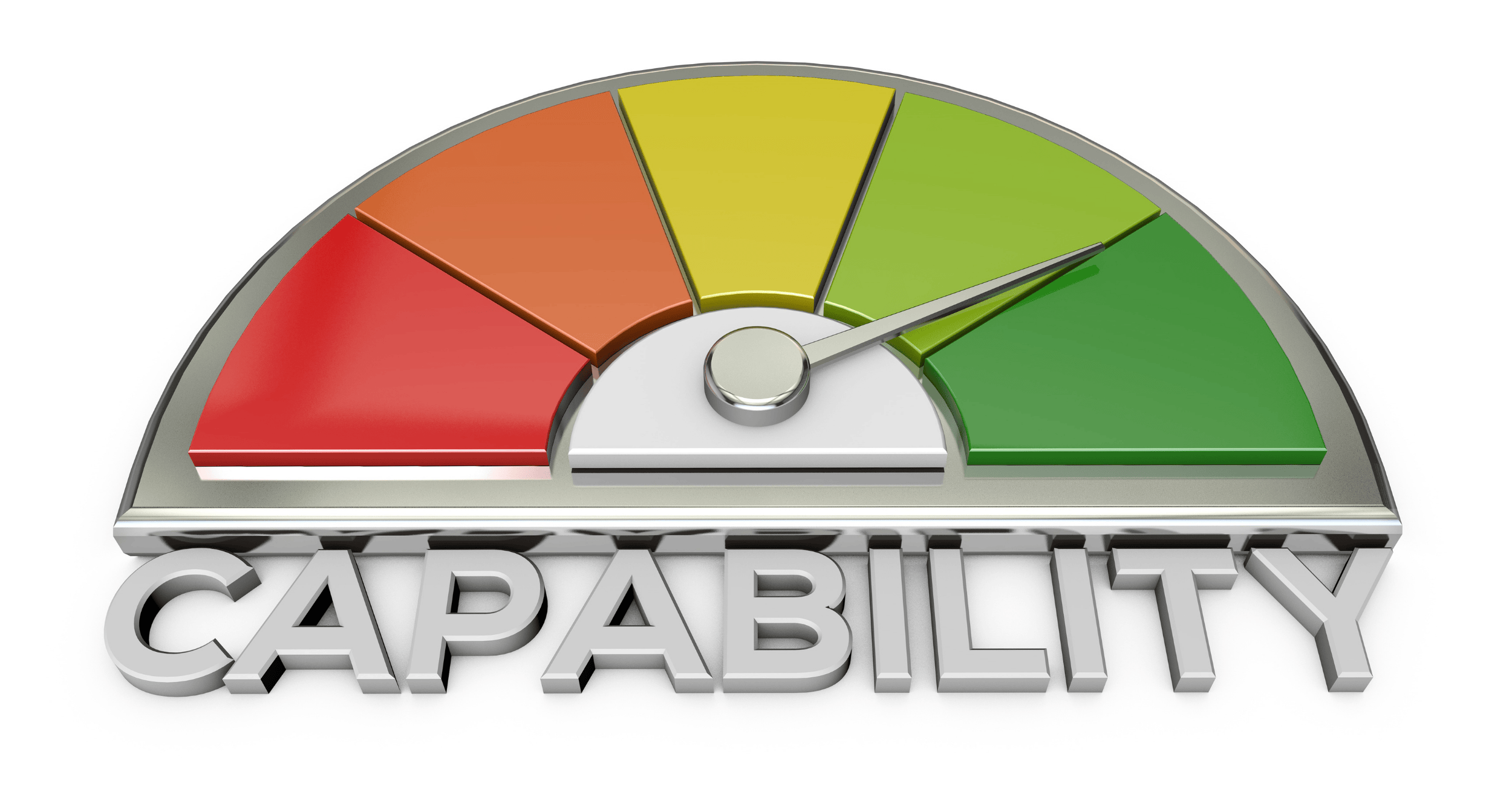 Stop Performance Loss: Fix Capability Gaps with Training