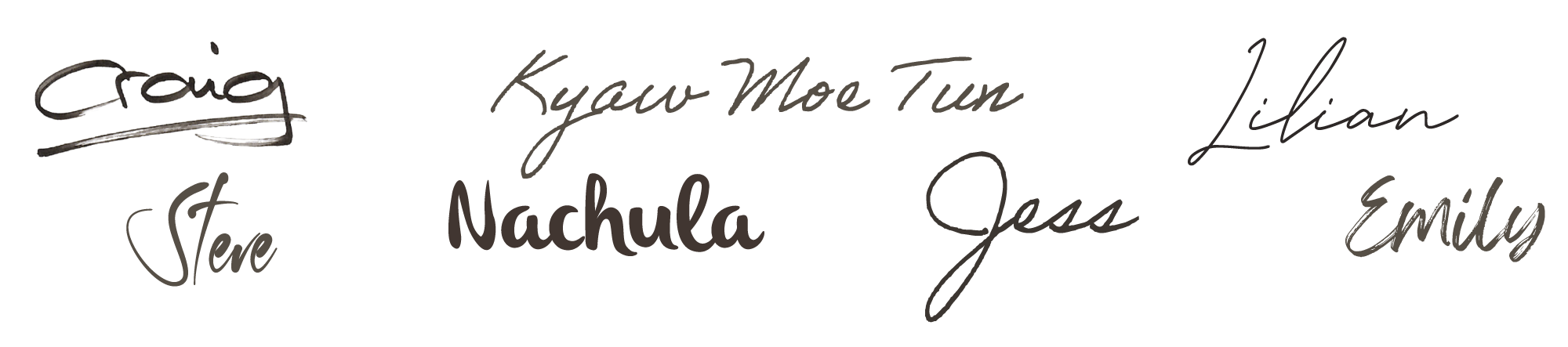 Founder signatures