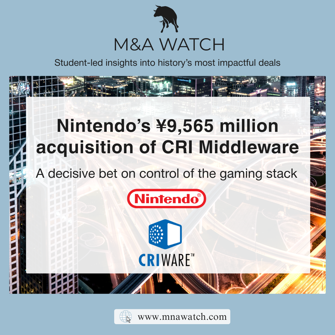 Nintendo's Acquisition of CRI Middleware