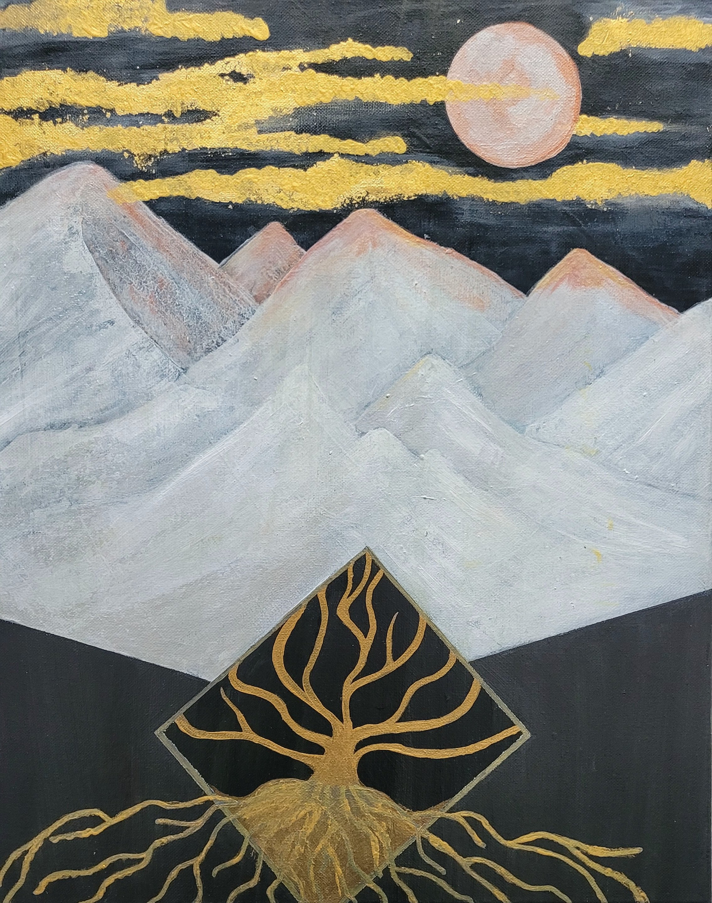 Roots