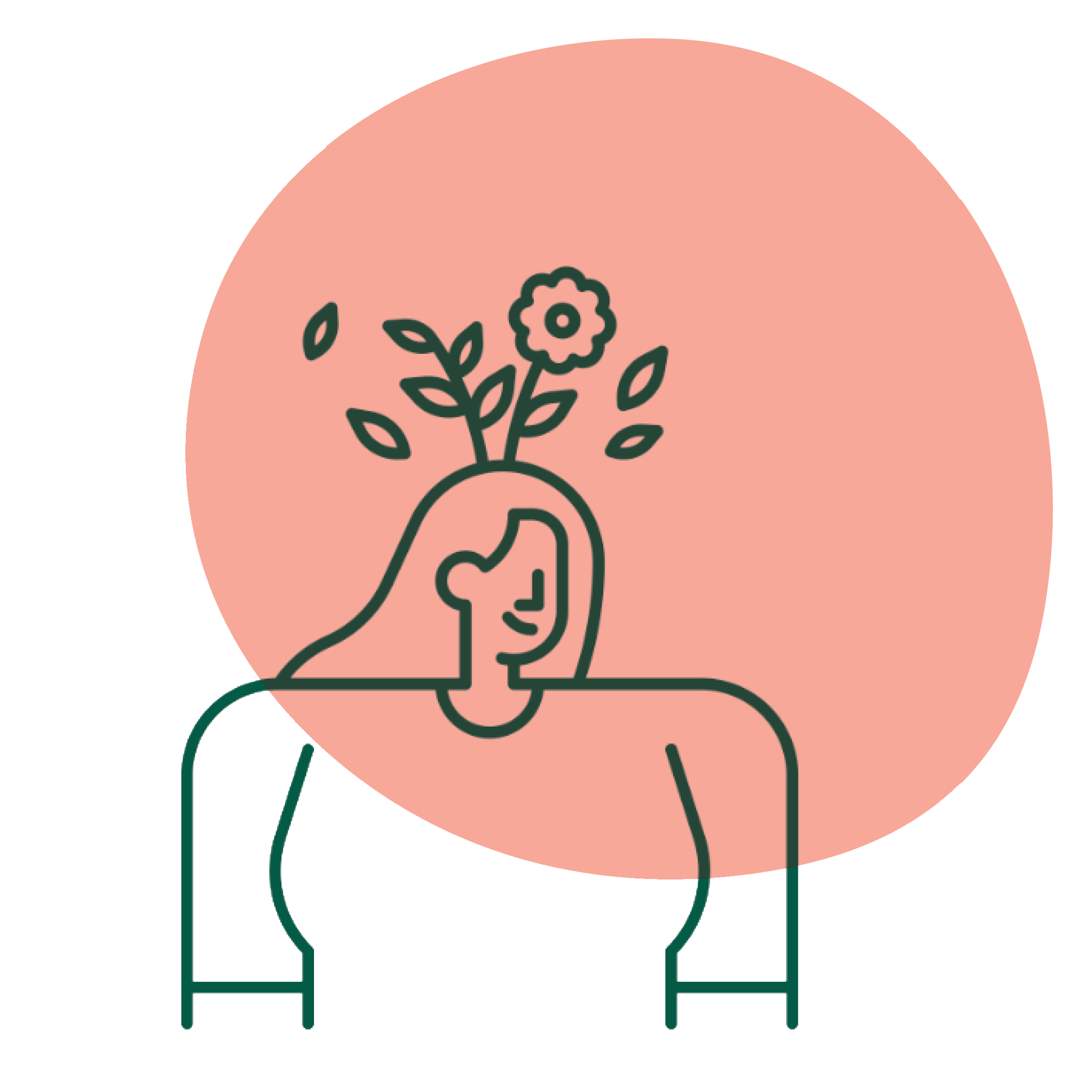 Executive Functioning  Skill-Building