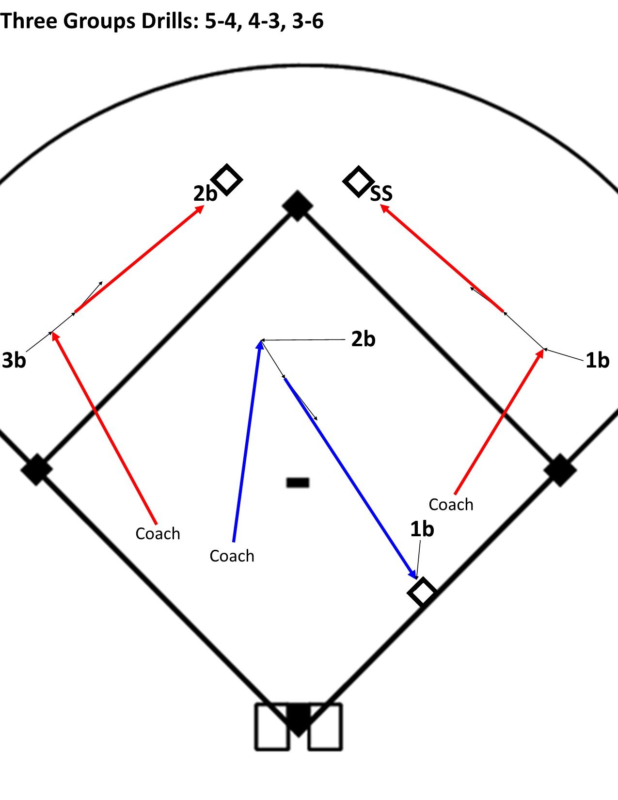9 Baseball Positive 9-baseball-positive