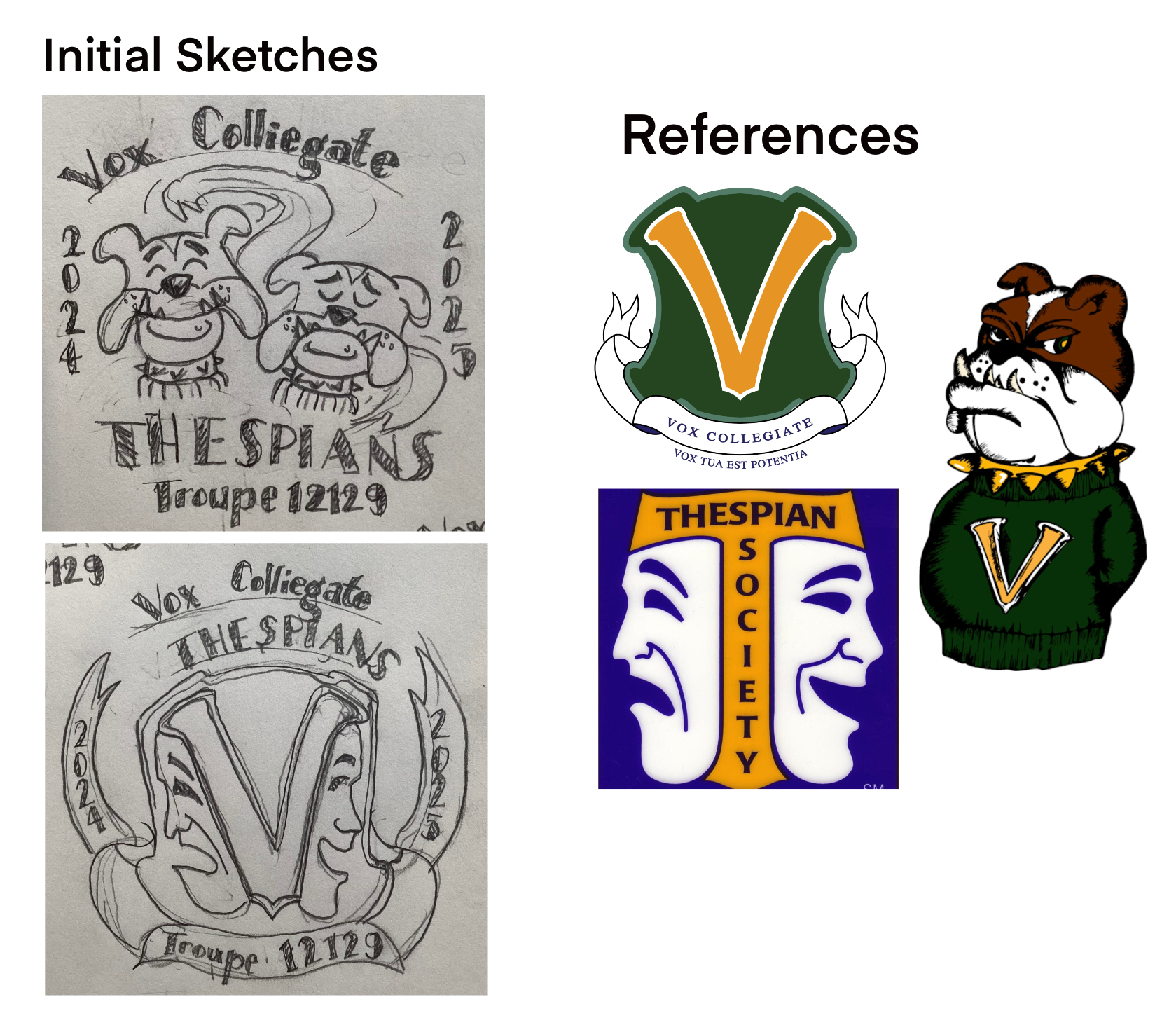 References and initial idea sketches