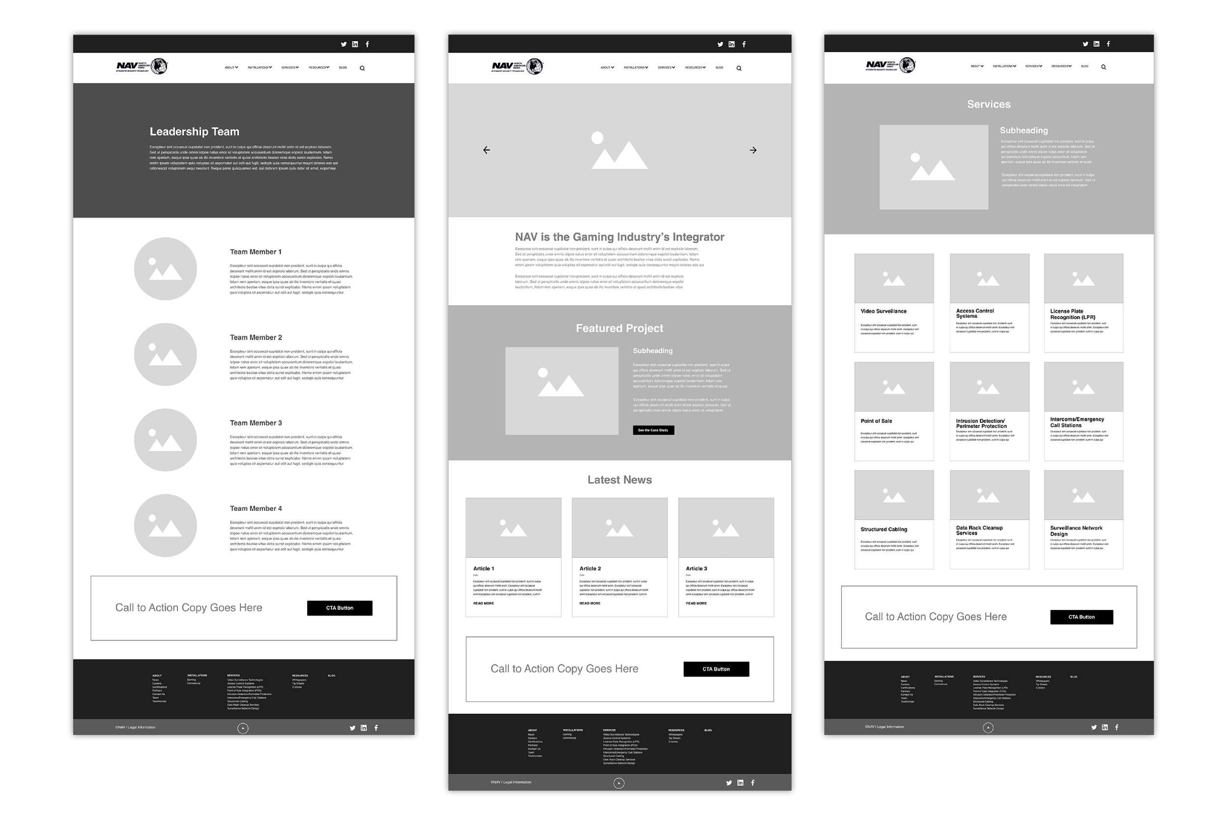 Wireframes
