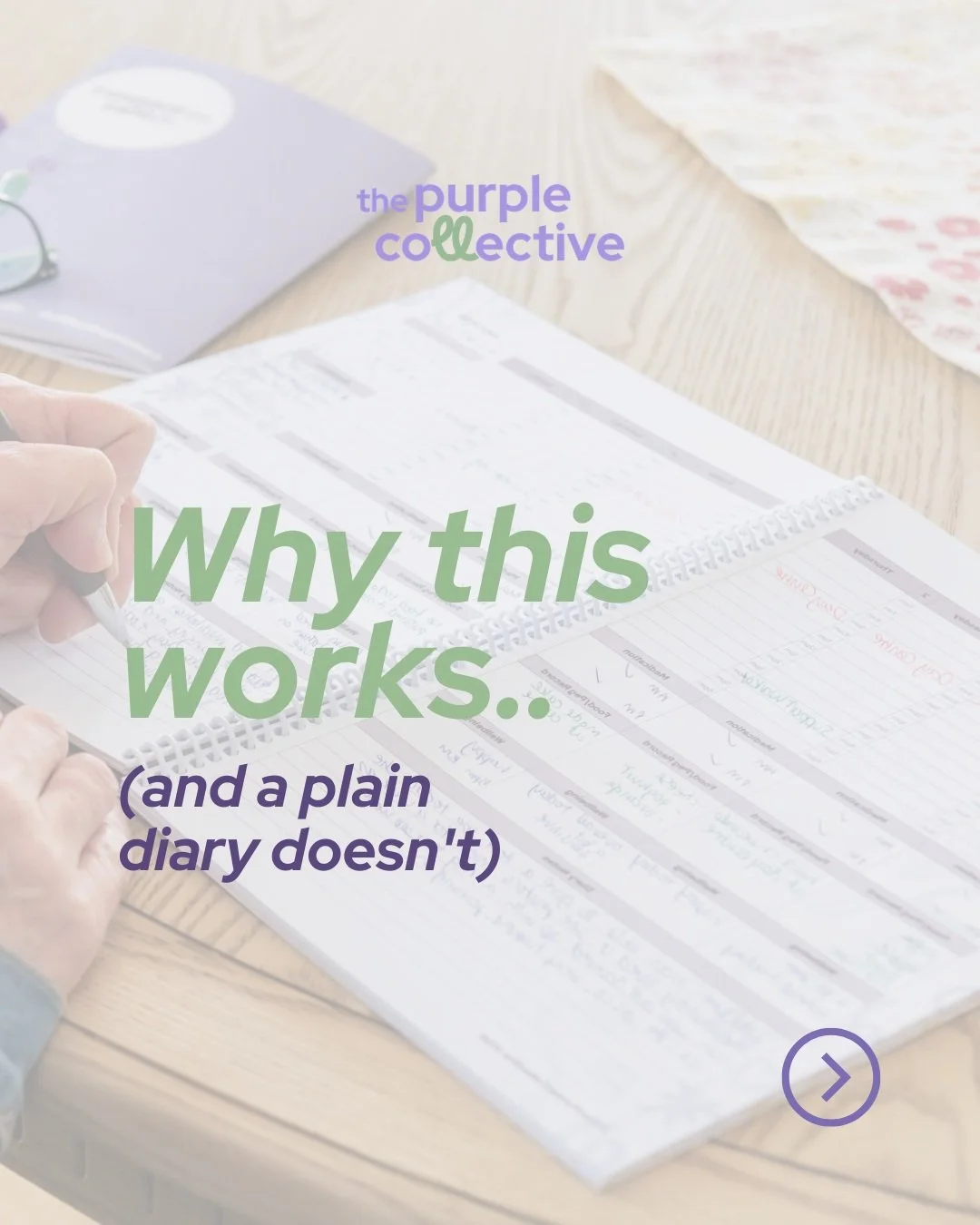 It's dated in a weekly spread, so patterns show up across weeks, not just one day. It's sectioned, so you're not flicking through 40 pages of random notes. It becomes evidence - something real to bring to an appointment. And it travels with the perso